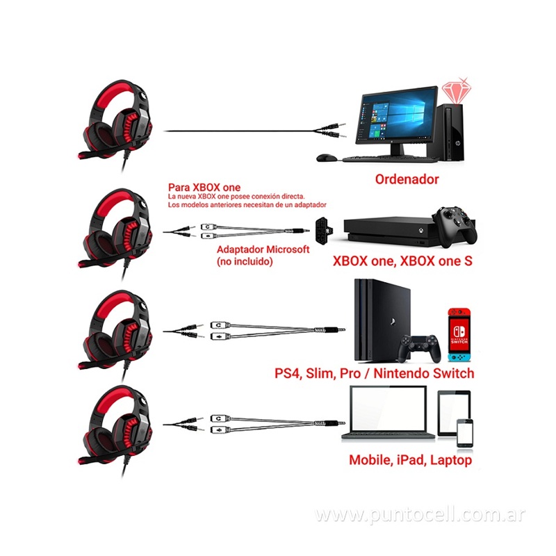 AURICULAR GAMER LEVEL UP RATTLESNAKE PS4/PC